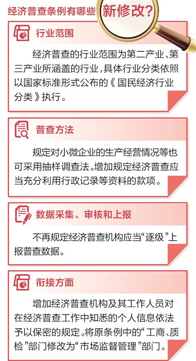 2020莆田市北高镇人口普查政策_莆田市北高镇美兰豪宅(3)