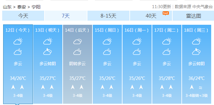 宁阳人口_宁阳人为什么不说普通话