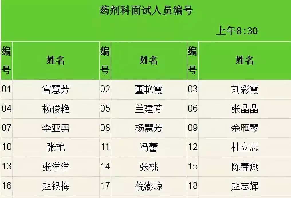 忻州现有多少人口_忻州古城图片(2)