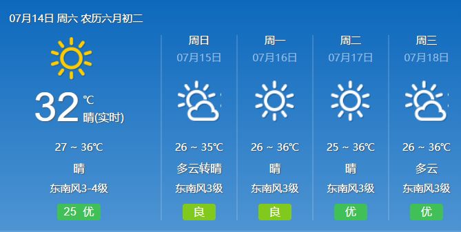 嘉兴未来三天天气预报，嘉兴未来三天天气预报简报