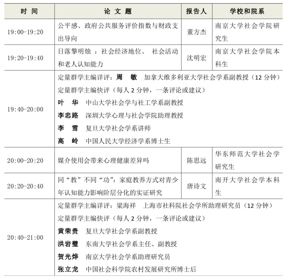 2018定量群学全球主编年会议程