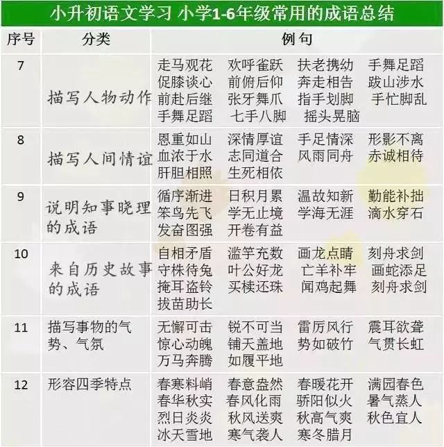 次什么非比什么成语_成语故事图片(2)