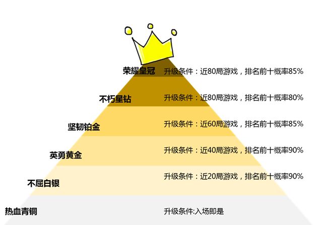 艾比森招聘_艾比森光电前程无忧官方校园招聘网