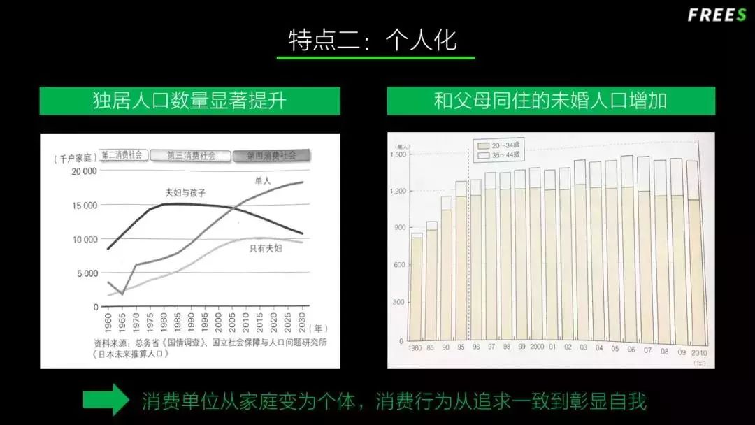 日本人口2000年_日本2000年a∨明星(2)