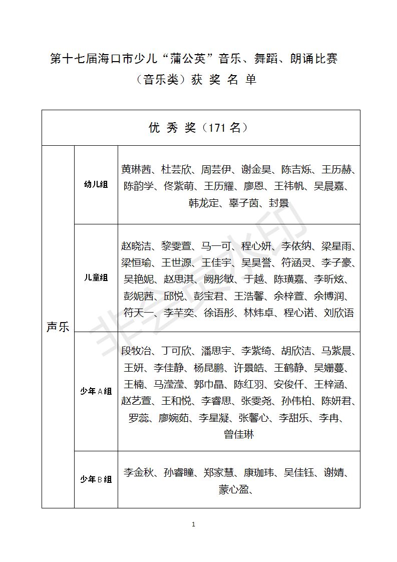 海口简谱_花海口琴简谱(2)