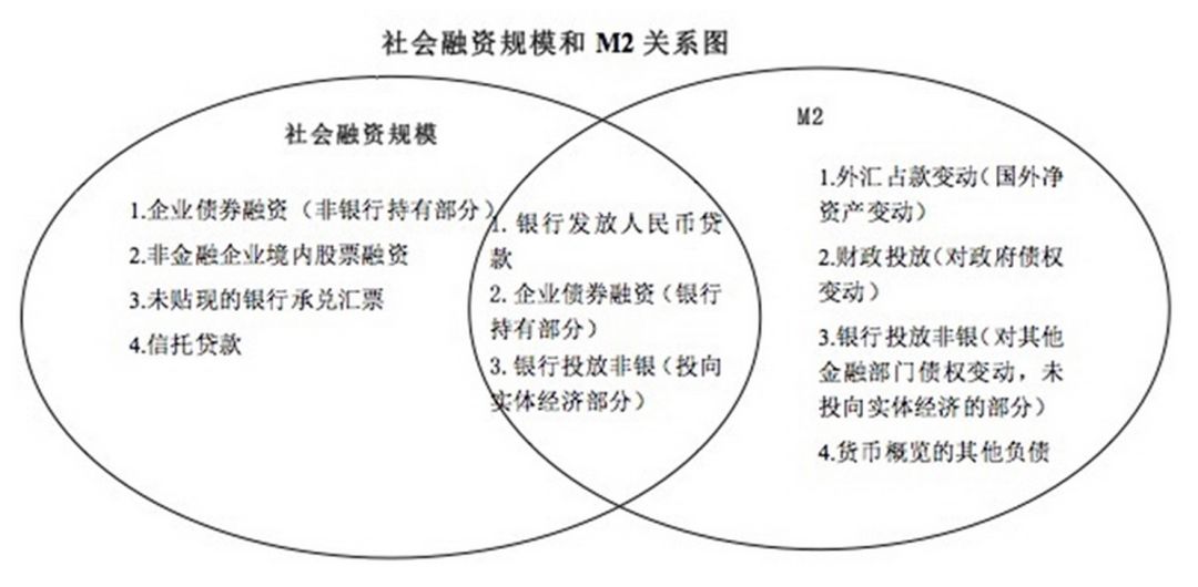 社融和m2gdp_阳光融和医院图片(3)