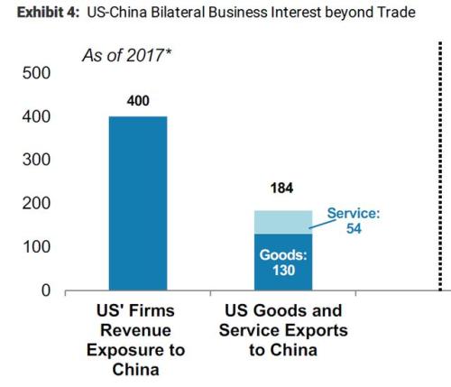 我们关注gdp的意义_...②就加拿大方面来看,2月份GDP数据的公布将吸引最多的关注。预...(2)