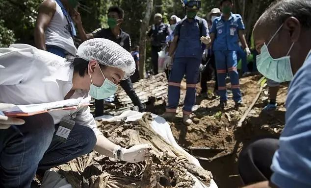 人口贩卖死人