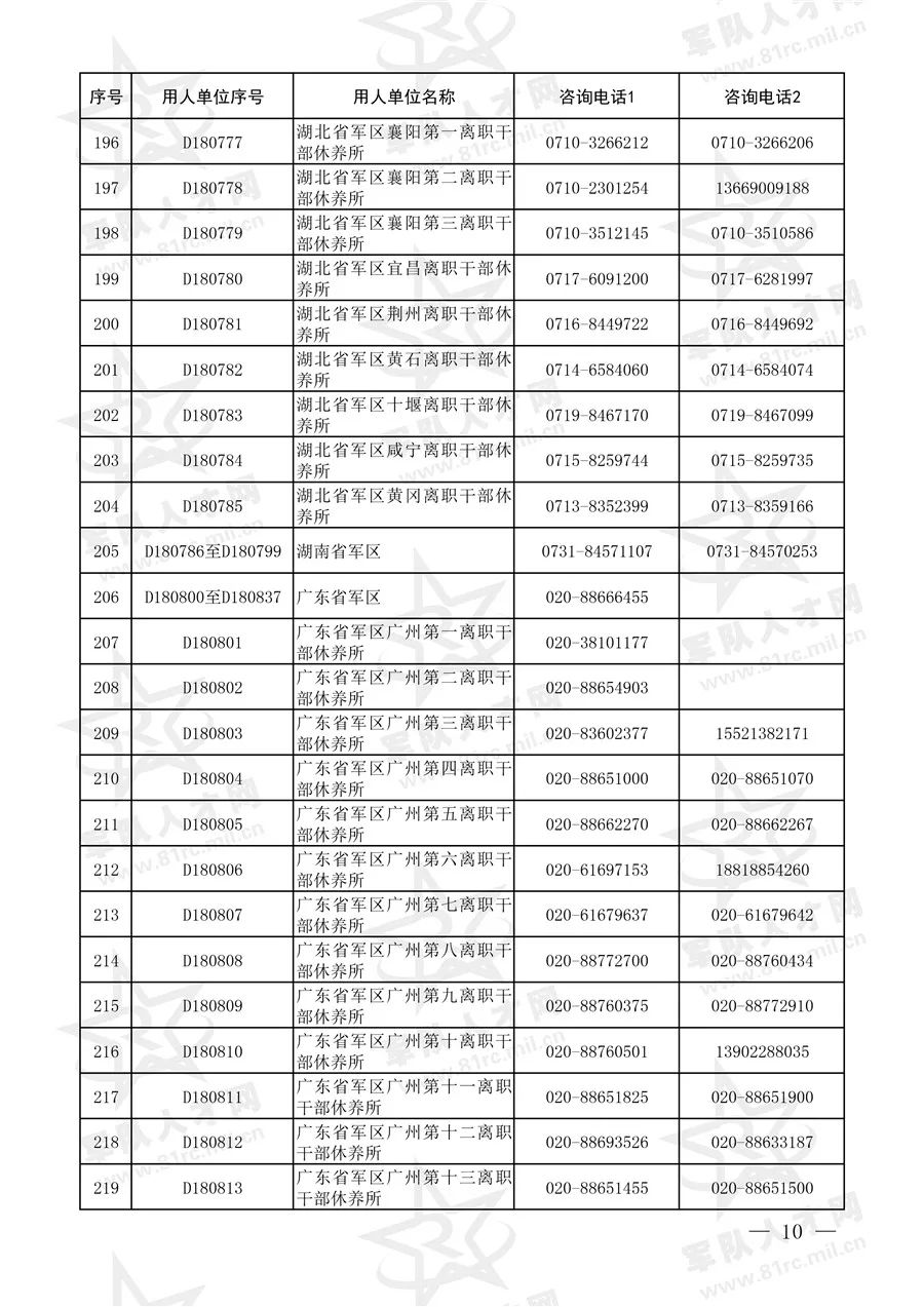 人口信息网查询_人口信息查询表(2)