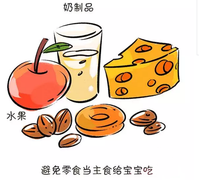 宝宝不同阶段的三餐要怎么吃?吃什么?