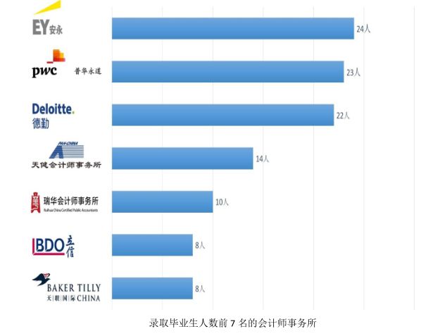 2017年东西部区域经济总量差距_东西经济对比图(3)