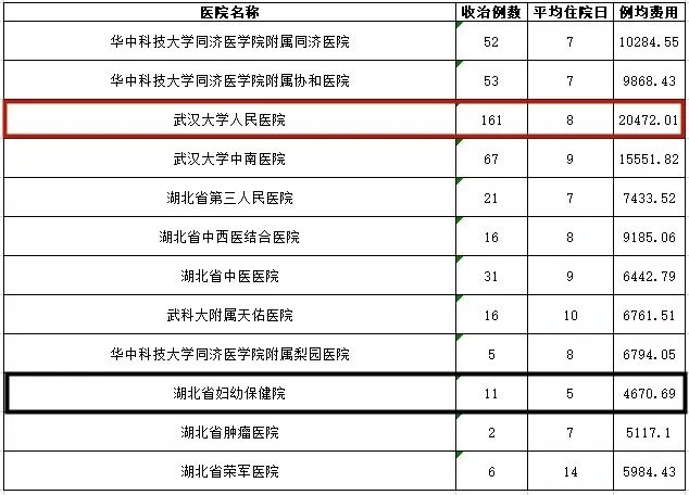 社保基数什么意思 社保基数20472