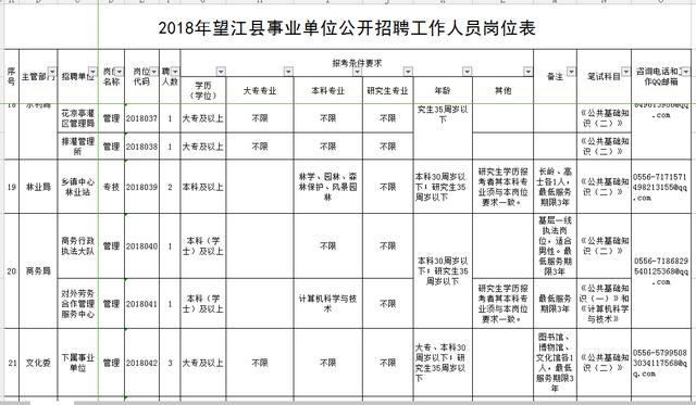 事业单位招聘时间_公告汇总 15个省份招聘,稳定编制(3)