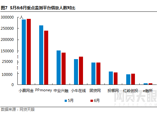 赢过人口_从来没有赢过的图片