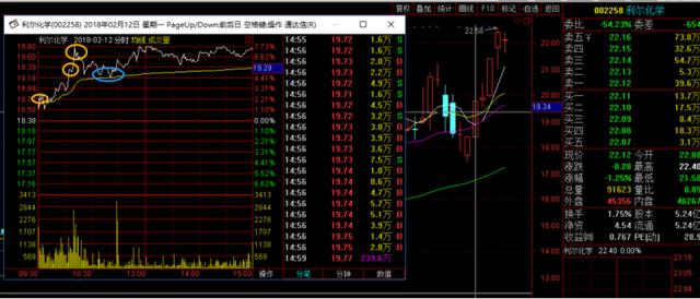 成语什么目结舌_成语故事简笔画(2)