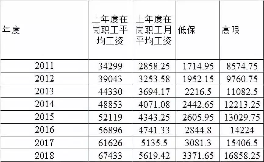 陕西省人口多少人_陕西省人口密度分布图(3)