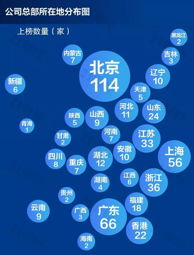 2017广东经济总量出炉_广东涉外经济学院宿舍(3)