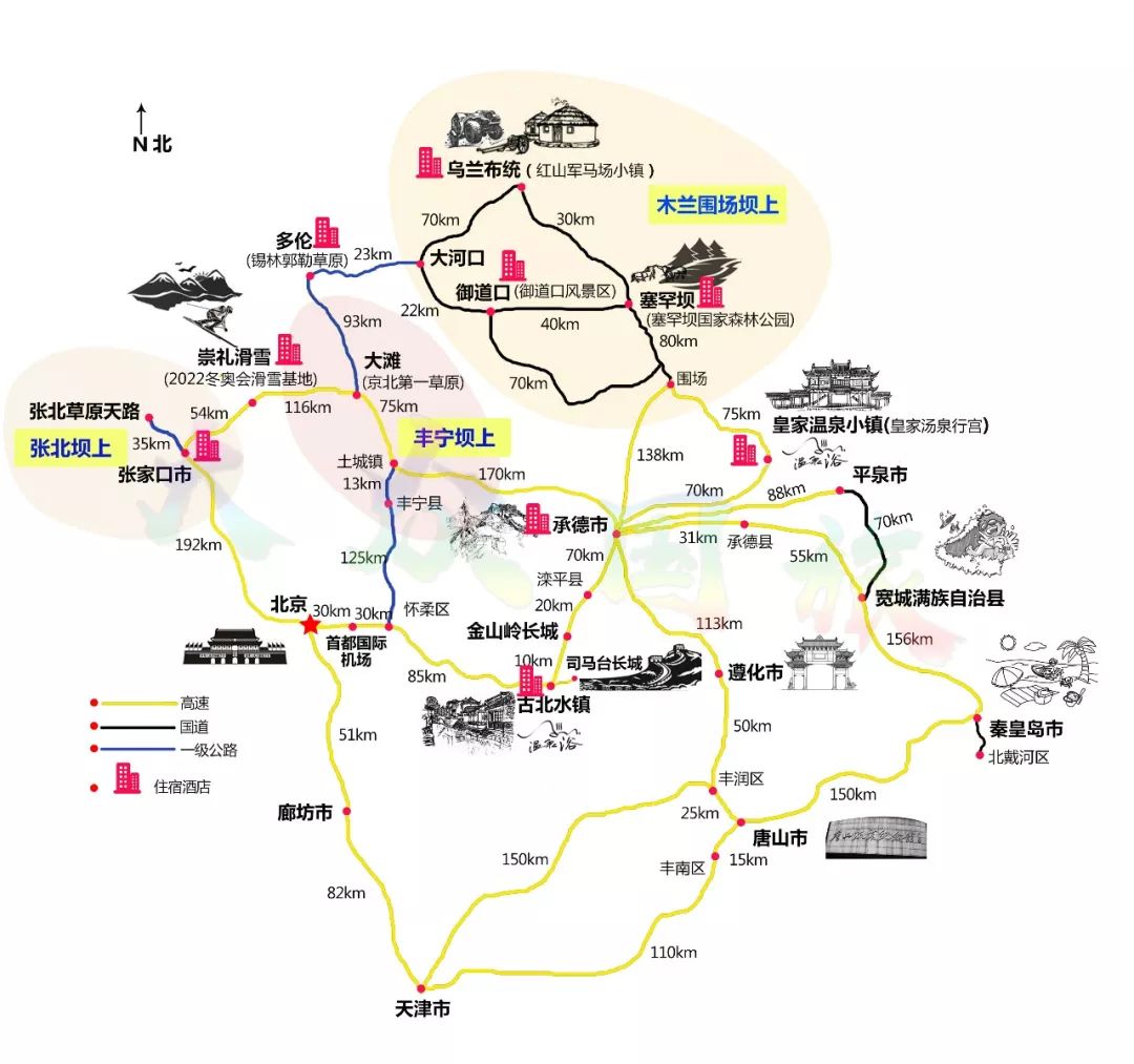 坝上草原图片欣赏