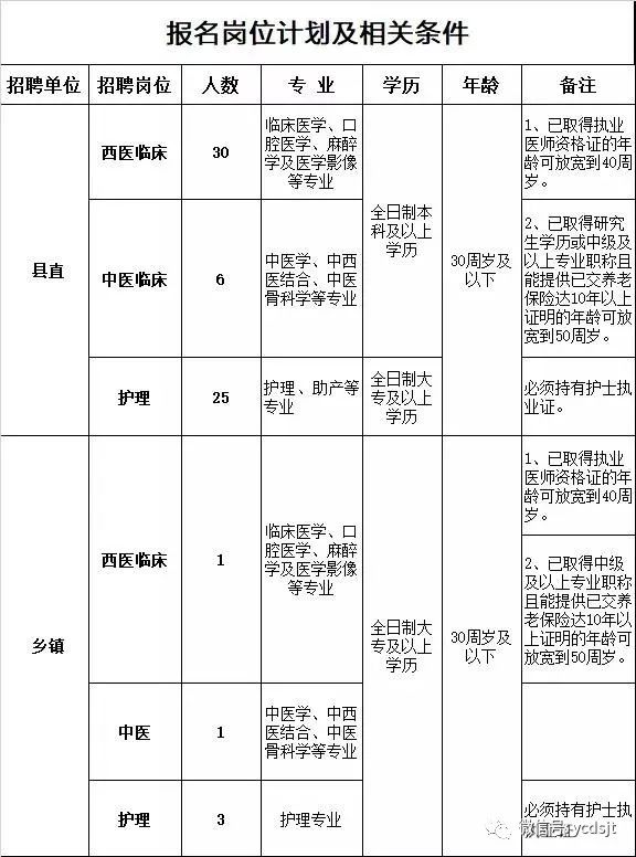 乡镇人口计划生育公章_乡镇计划生育公章图片(3)