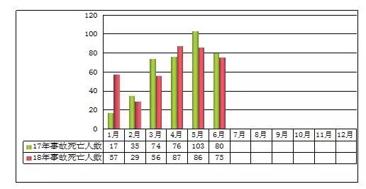 2018年前三季度各省gdp_前三季度gdp标签 至诚财经(3)