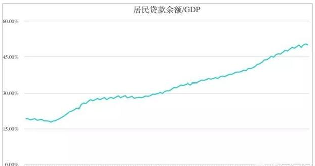 中国人口太多二胎_中国二胎出生数据图(2)