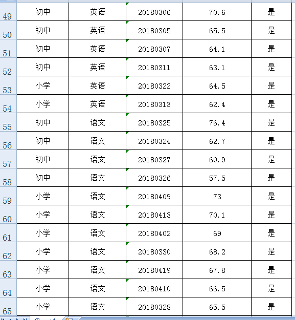 济阳人口多少_刚刚发布 济阳区常住人口401826人(3)