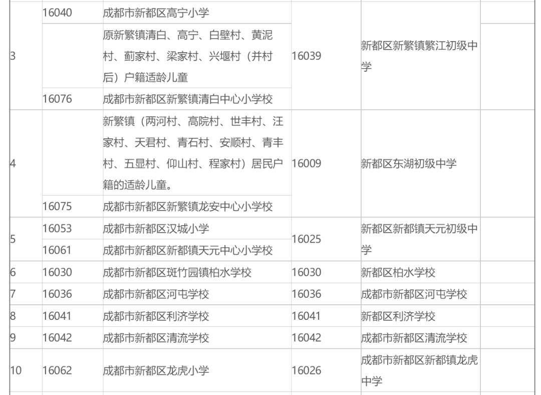 13535249583 σσ:75803336小刘】酒店, 住宿 ,餐饮 ,发票,钢材,建筑