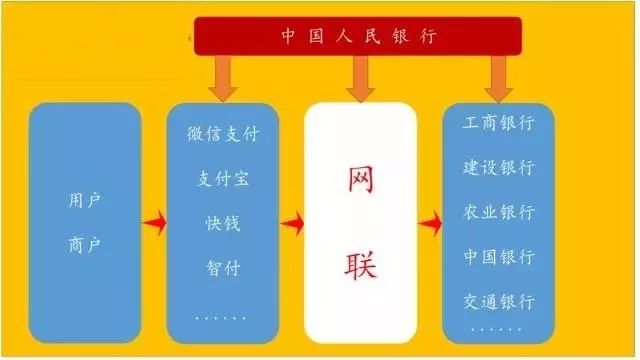 重点管制人口大量取钱_管制刀具(2)