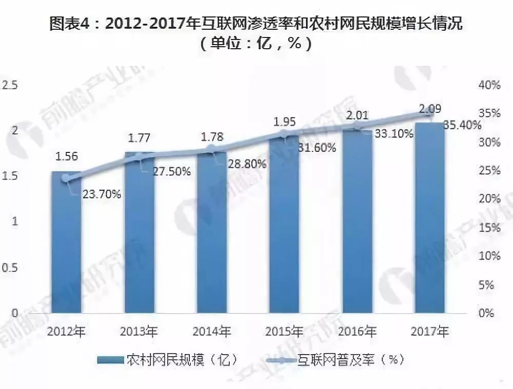 吸引人口回流的实施意见_人口回流地图(3)