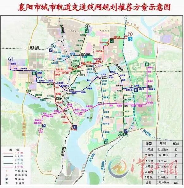 2017年7月,襄阳市轨道交通建设规划编制工作启动.