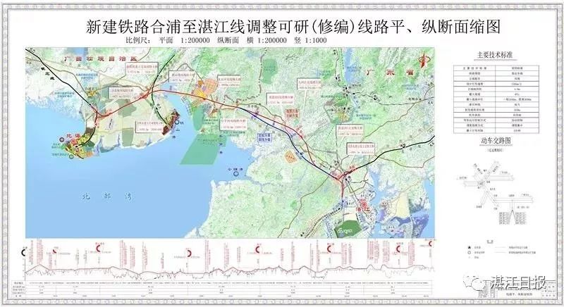 规划中的琼州海峡跨海通道 与海南省相连 合湛铁路起自广西沿海铁路图片