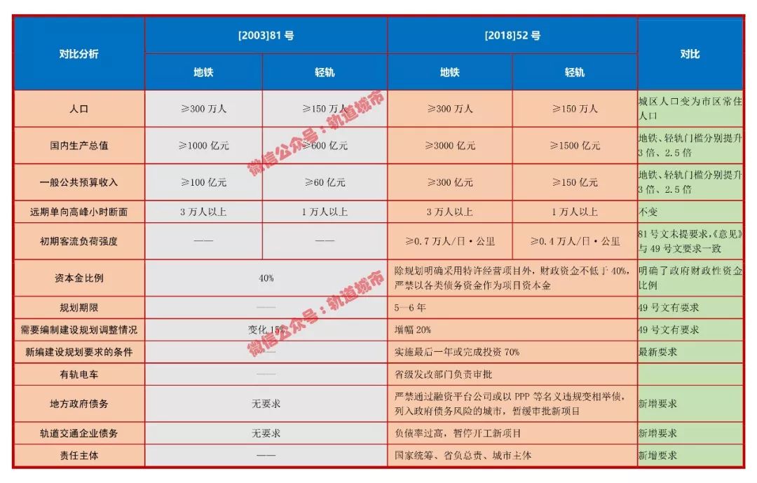 赣州市常住人口_2019年江西各市常住人口排行榜 南昌人口增量最大 图(2)