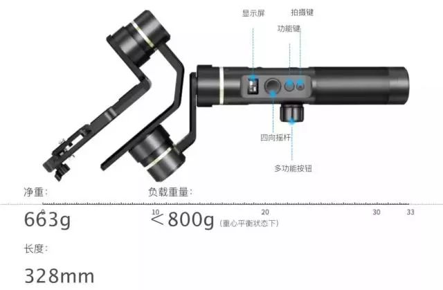 飛宇g6 Plus 不僅只有gopro 和手機能用 雪花新闻