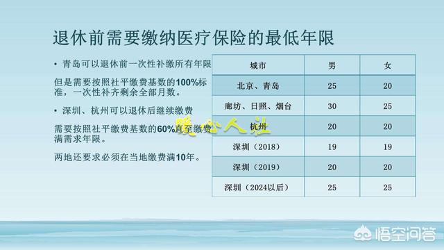 昆山流动人口社保交到多少岁_昆山人口发展之路