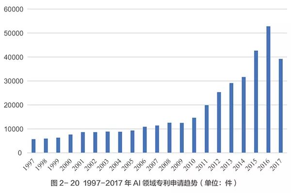 地球人口论文_地球人口图片(3)