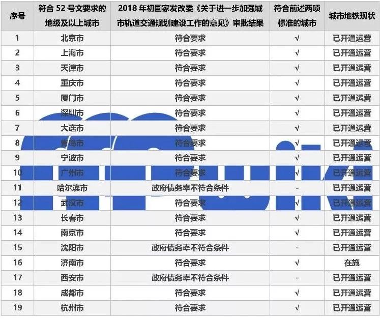 福州常住人口_2018年末福州常住人口为774万人 总量仍居全省第二(3)