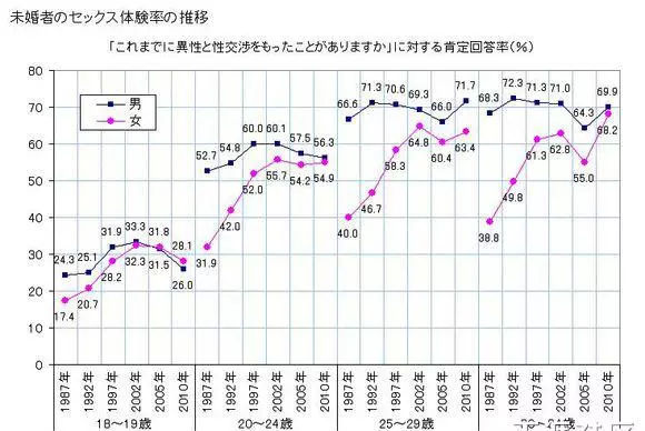 日本人口负增长_日本人口负增长(2)