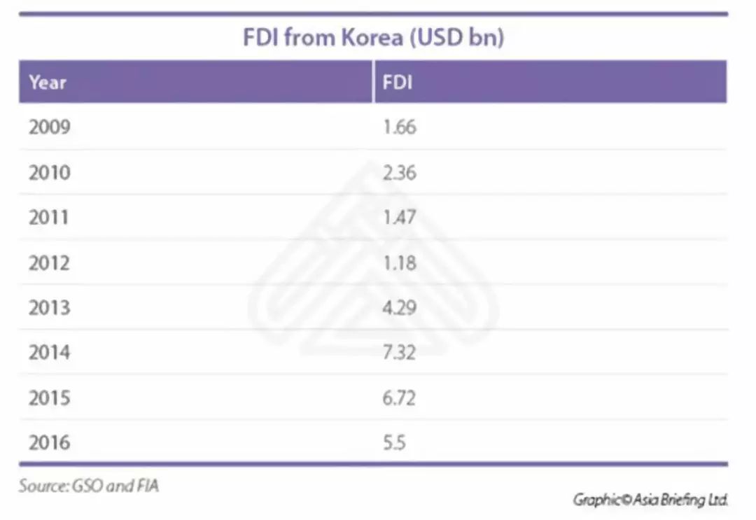 西安三星项目多少GDP_燃油车试点禁行,比亚迪 该是我出手的机会来了(2)