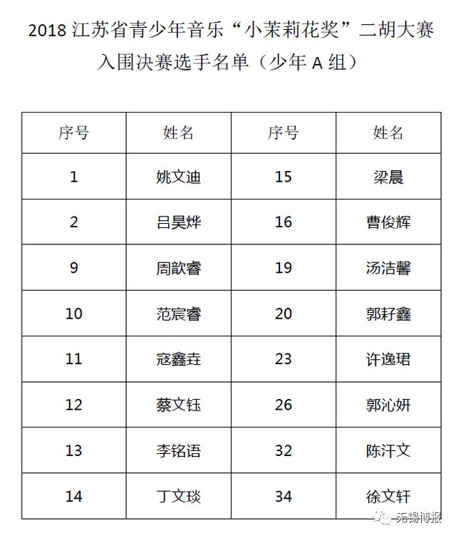 二胡好一朵茉莉花简谱_好一朵茉莉花简谱歌谱(2)