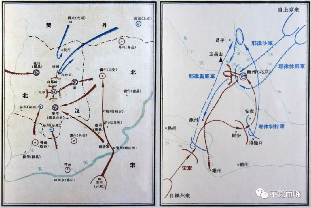 左:北宋灭北汉示意图 右:宋辽高梁河之战示意图 图片来自:《中国古代