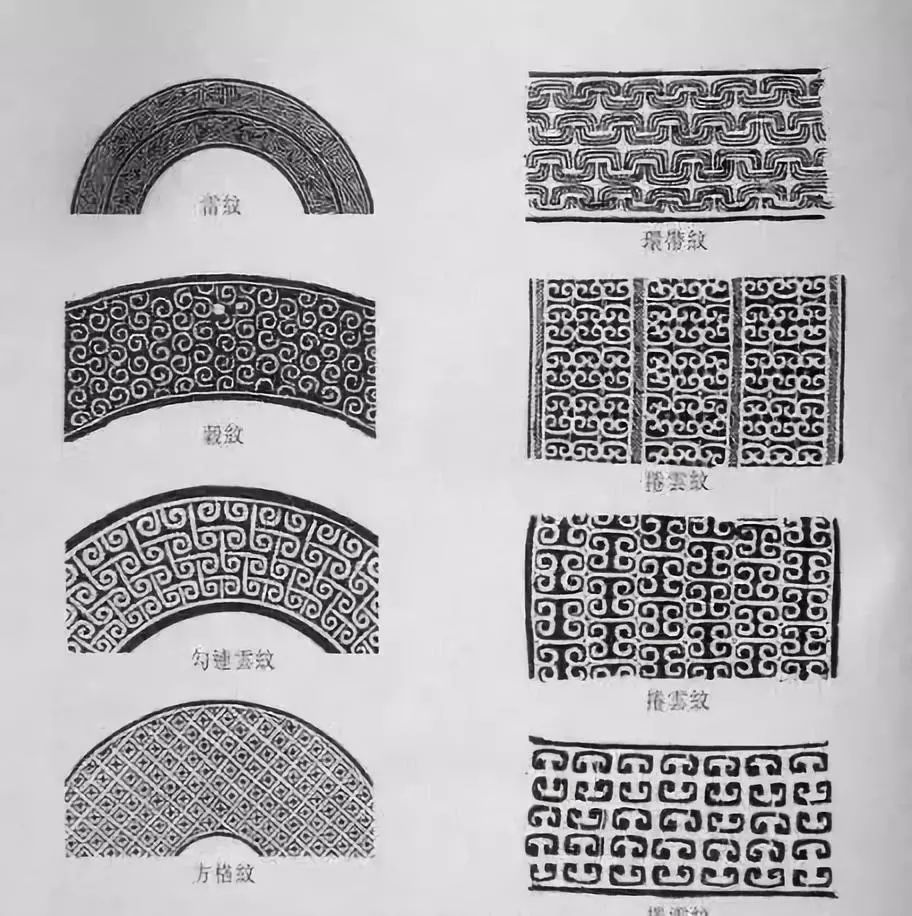 常用于玉器的纹样有:谷纹,乳丁纹,云雷纹,蒲纹,蟠螭纹,夔龙纹等.