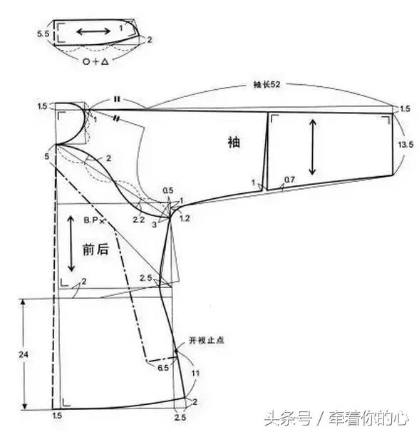 9款中式服装裁剪图裁剪干货