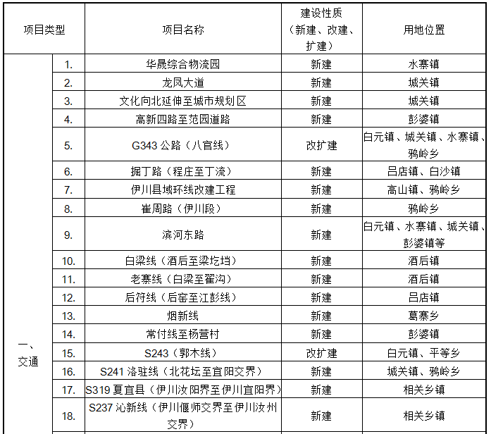 嵩县gdp_嵩县石头部落图片