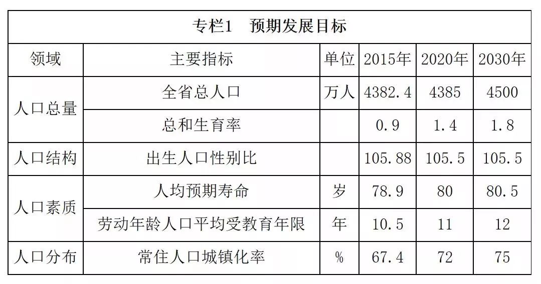 金乡人口_金乡人眼中的济宁原来是这样,笑喷了