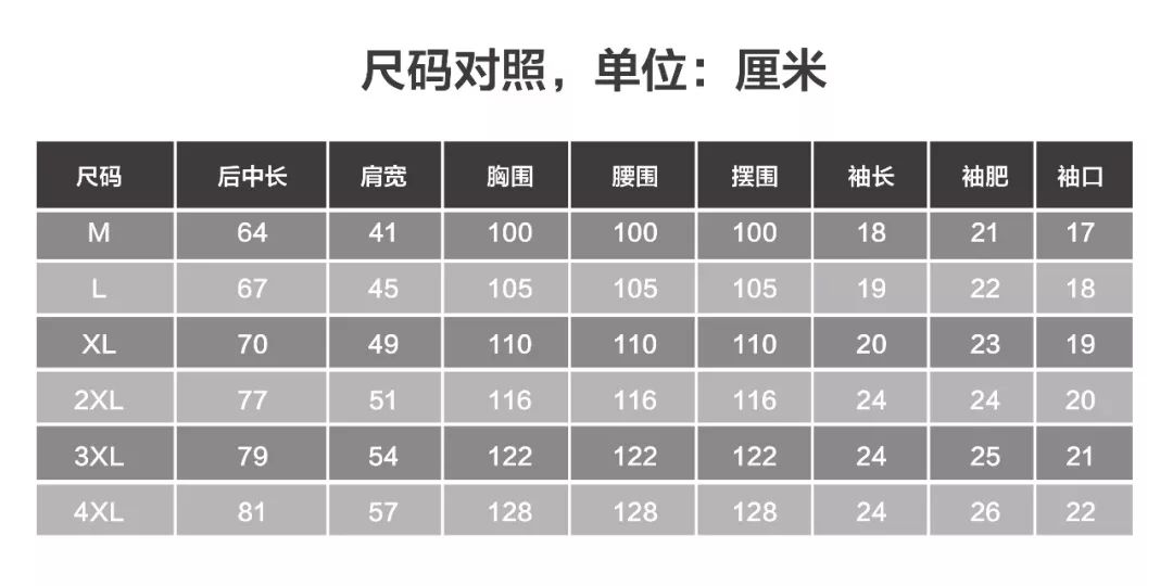 欧洲内衣尺码_内衣尺码对照表(2)