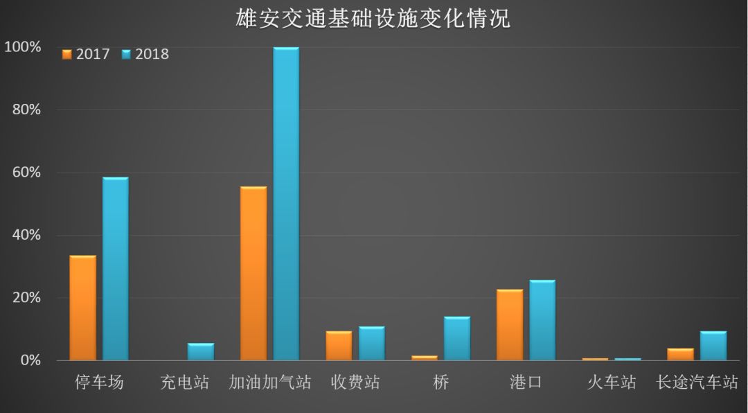 个省本地人口有多少_宁夏有多少人口(3)