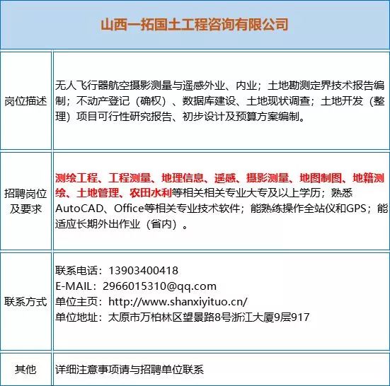 矿山招聘信息_招聘信息 长沙矿山研究院校园招聘