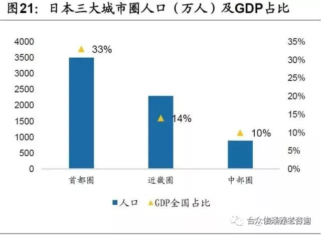 返乡置业人口_返乡置业图片(2)