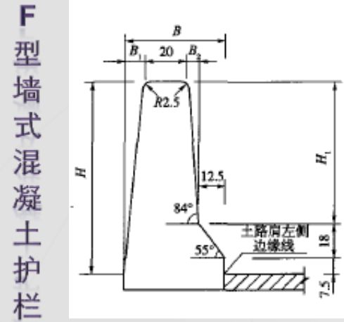 钢筋混凝土墙式护栏按构造可分为f型,单坡型和加强型.