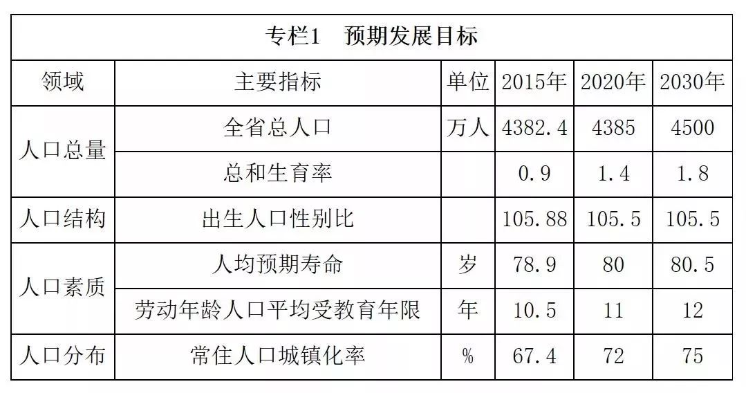 山东临沂多少人口_山东临沂(2)